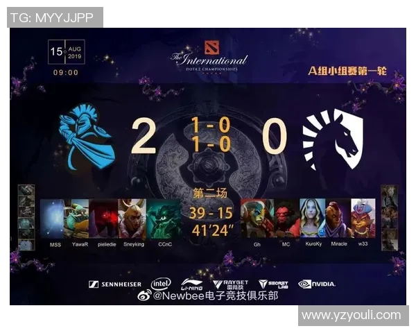 ti4比赛阵容-Ti4比赛阵容深度解析-ti4比赛阵容